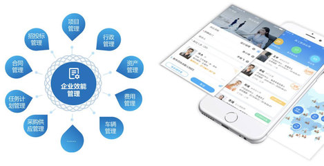 高效協同辦公 100+應用功能助力個人與組織無縫協作